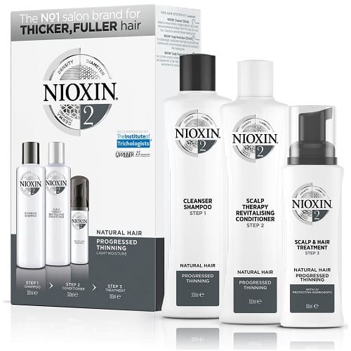 Nioxin System 2 Three Part System Loyalty Kit (Various)